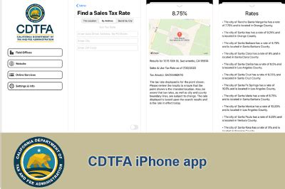 cdtfa locations|cdtfa directory.